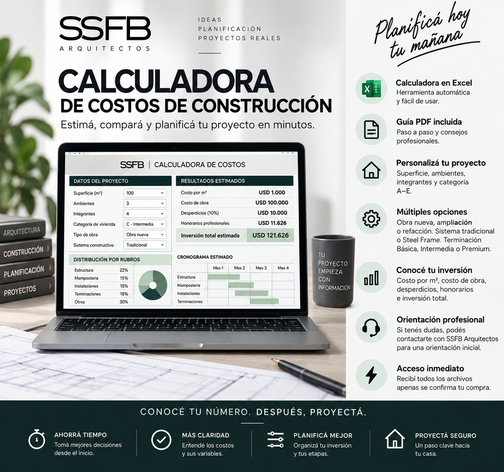 ¿Cuánto cuesta construir tu casa?