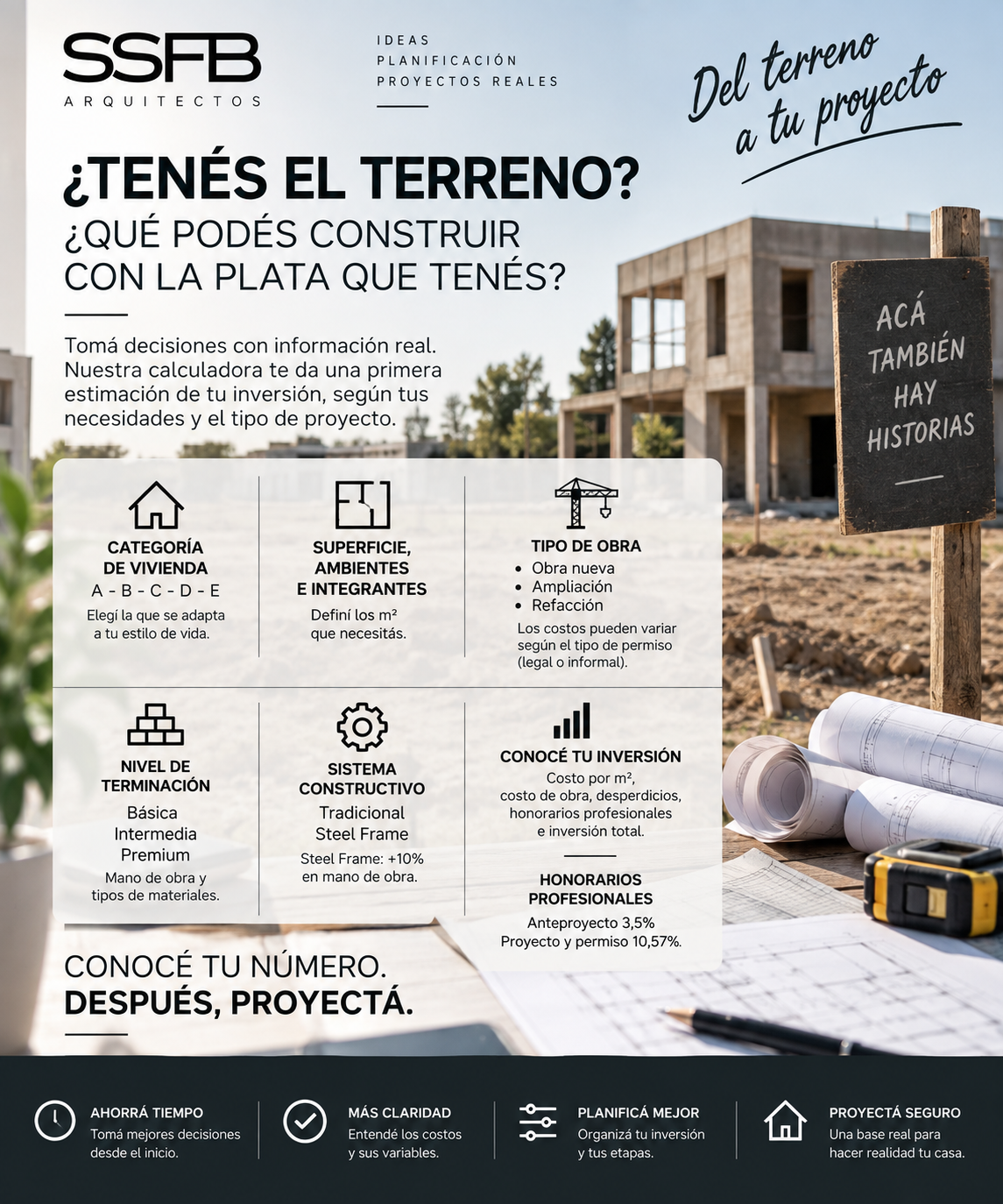 ¿Cuánto cuesta construir tu casa?
